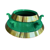 Bowl Liner